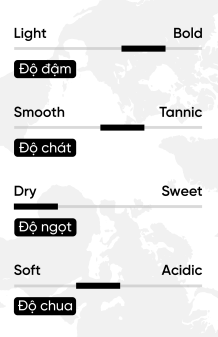 Rượu vang Tây Ban Nha Enterizo Reserva