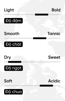 Rượu vang Pháp Chateau Labarthe